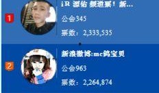 八卦爆料网 每日大赛独家爆料,每日大赛幕后风云